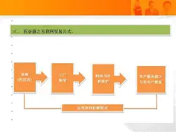 仒窯SD|*?鈥笓3?*︴O搢糹酎驴?K蓏t